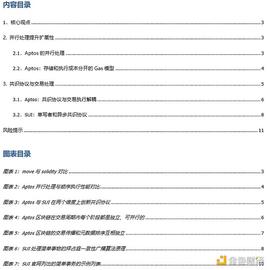 GPT:解读MOVE语言：MOVE生态项目都有哪些亮点_chat币下架