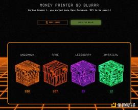 CRYPTO:NFT聚合器Blur空投代币BLUR信息一览_BRAWL