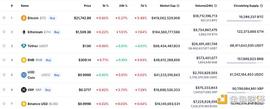 AXO:美国加密监管继续升级 BUSD 发行方 Paxos 已被 SEC “盯上” 下一个是谁？_COIN