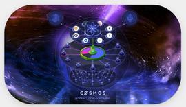 ETH:最近Cosmos生态中涌现的哪些项目值得关注？_以太坊