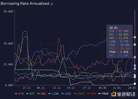 ADE:GMX的常见误解总结 GLP在极端行情中会归零？_0xTrade