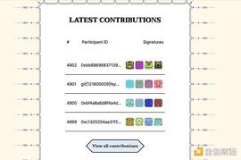 Uniswap:一文详解以太坊 KZG 仪式以及它的重大意义_unic币和uni币有关系吗