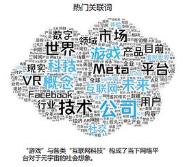 VEN:Web3 视角下的元宇宙_目前可以挣钱的元宇宙游戏