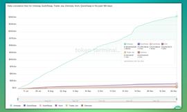 区块链:2023 年值得关注的10个DeFi协议_CRYP