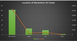 ETH:OP Research：2023 Crypto Nomad启航指南_BETHER价格
