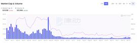 ENS:NFT罗曼史2022：艺术的超进化 Web3的试验田_SEA