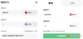 WEB:解读 Uniswap 借 MoonPay 实现法币交易 安全性和使用门槛如何？_KISSMYMOON