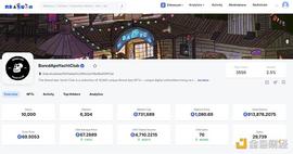 RAD:如何通过数据工具发掘NFT项目的内在价值_Paradigm Zero