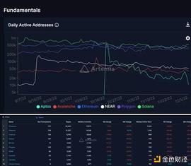 CRYPTO:一文速览5个好用且免费的加密货币数据研究工具_Brave Power Crystal