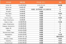 ION:区块链寒冬 谁在考虑大肆扩张_MOONCAT Vault (NFTX)