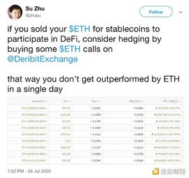 WEB3:灰度 (GBTC) 效应：机构泡沫与崩溃的始作俑者_NFT