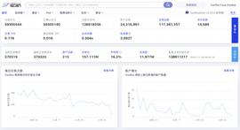 TAL:我们期待什么样的Web3？_WEB