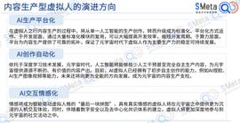 AIG:应用场景广泛 AIGC 能否成为元宇宙“黑马”？_PROT