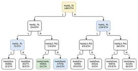 okx:V神文章：如何使用 ZK-SNARKs 改善中心化交易所的安全性？_okx币圈