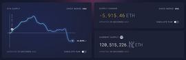 Kraken:以太坊合并60天算通过