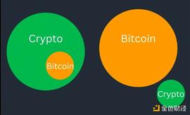 EFI:BTC 和 DeFi 主义者如何看待FTX 破产？_DEF