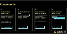 JAC:推特落“马口”前掌门人 Jack Dorsey 的 Web 5 进展如何？_El Dorado Exchange