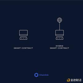 NLINK:一文了解加密原生预言机的基础 TWAP_usdt币圈子