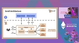 WEB3:聚焦波哥大 Devcon VI_EBOX