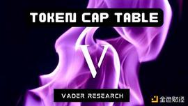 TOKEN:一文浅谈理想的代币分配模式_WEB