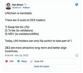 SEC:从 MEV 和价值捕获的角度 谈 Uniswap 转向 UNIchain 的必然性_usdt币怎么兑换人民币在国内
