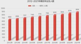 ETA:元宇宙+教育是未来吗?_CON