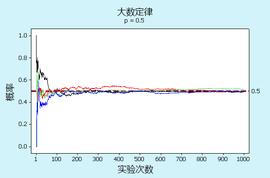 EFI:一文读懂开放金融不可或缺的 DeFi 保险_Efinity