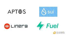 比特币:什么是并行执行  以 Aptos、Sui、Linera 和 Fuel 为例给你讲透_Linera
