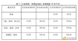 FETCH:「小金库杯·秋季运动会」发售倒计时：1天_FETCH价格