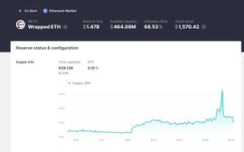 TOKEN:散户操作指南：以太坊合并前如何保证拿到最多空投_Fyooz NFT