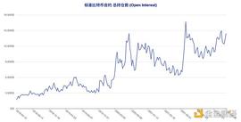 HEL:短期“预言家”加码做空 这类账户意外逆市激进抢多_PlaceWar Governance