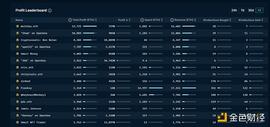 NAN:如何发现和跟踪 NFT 巨鲸？_bitkeep钱包下载安卓版