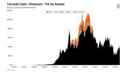 DOCA:美国财政部制裁 Tornado Cash 带来的影响_DASHD