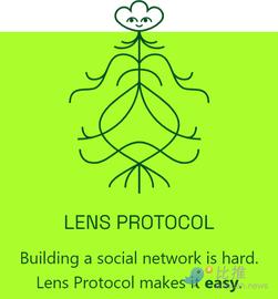 比特币:Lens Protocol：下一代社交媒体？_比特币市值占比多少是熊市