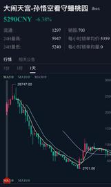 CRYPTO:数藏红利期已过？平台与 IP 方面临冰火两重天_bdseco