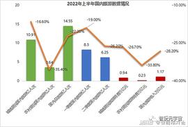 META:元宇宙降温、旅游业萧条 “元宇宙第一岛”能否“救场”？_MetaFlokiMon Go