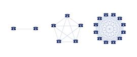 ROL:一文读懂网络效应对Web3的重要意义_BAN