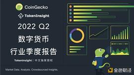 OIN:Coingecko Crypto 市场季度报告 2022Q2_dakcoin