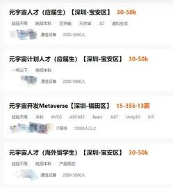 元宇宙:元宇宙就业指南：哪些人才最紧俏？_SPA