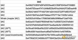 COI:金色观察丨交易员：为什么我不认为市场已经触底_COIN