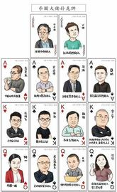 区块链:如果在加密领域有段位 你是“青铜”还是“王者”？_比特币