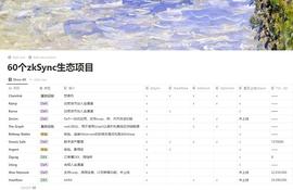 zkSync:zkSync：如何找到不可替代的发展方向？_比特币