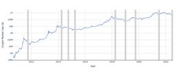加密货币:Coinbase 首席经济学家：本轮牛市的起源与终结的原因_OIN