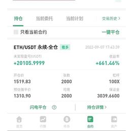 ASI:以太坊完美抄底  精准拿捏170点_GHUB价格