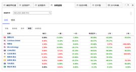 比特币:“多米诺骨牌”接连倒塌 加密货币的下一个“爆炸点”会在什么地方？_ETH