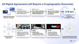 STO:Chainlink网络如何实现可持续增长_asto币发行量