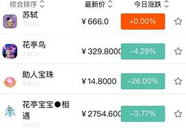 SHOW:数字藏品市场“三大套路”_WEB
