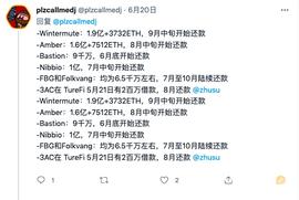 DEFI:在极端行情的考验下 DeFi 协议表现如何？_DOGDEFI