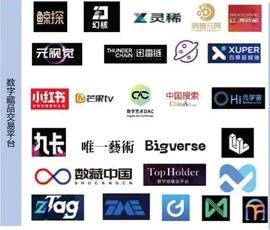 NFT:微信“重拳出击”数字藏品二级交易 未来数字藏品监管或将趋严_ATO
