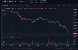 Celsius:为什么 stETH 不是下一个 UST？_celsius币用途